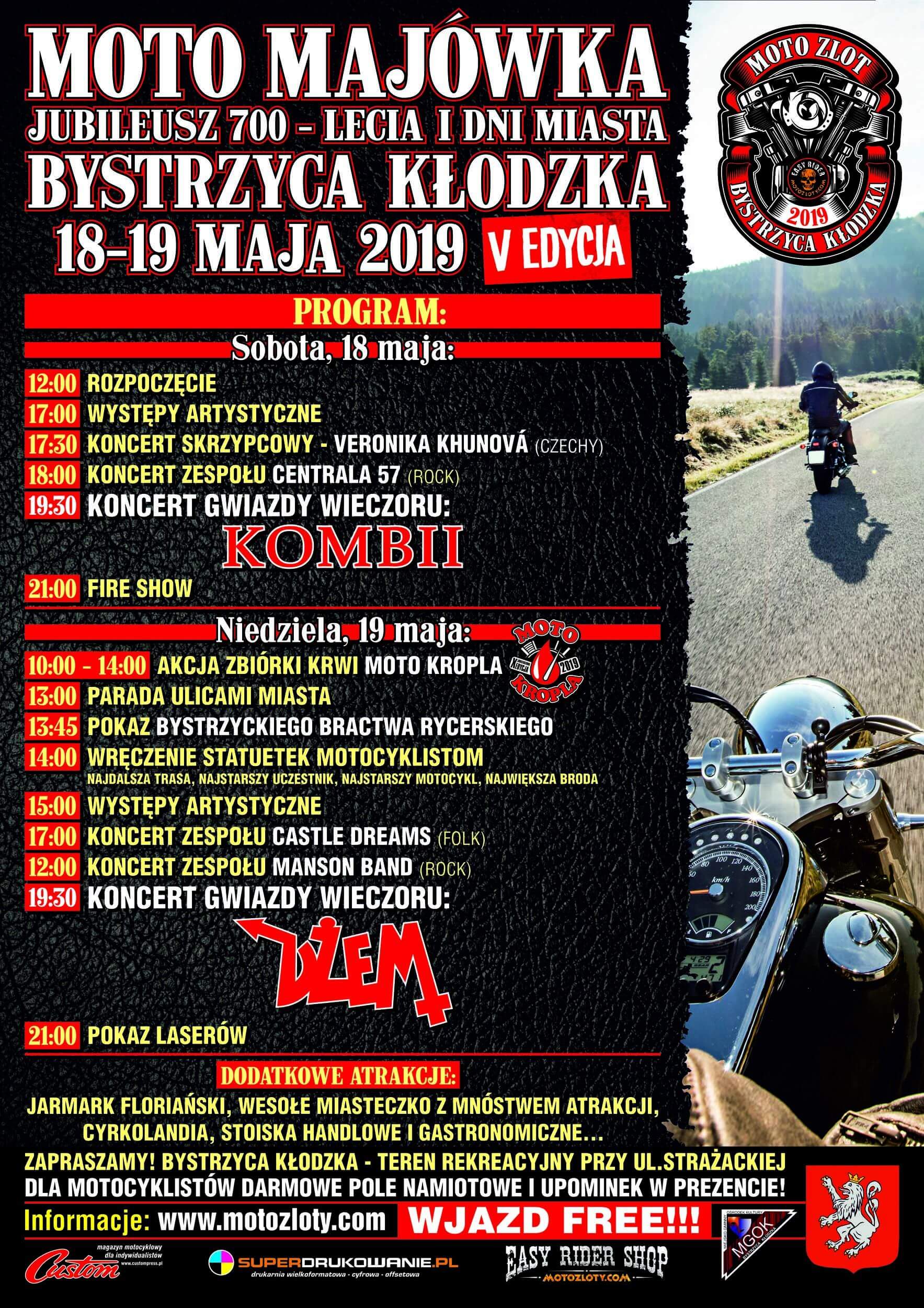 plan_bystrzyca_2019